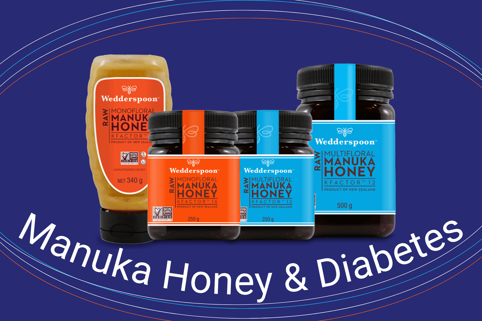 Wedderspoon Manuka honey jars on blue background with headline asking can diabetics eat manuka honey