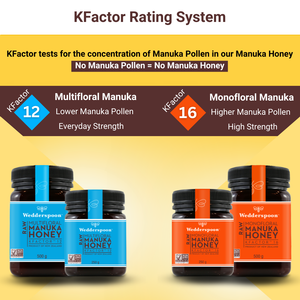 Wedderspoon Raw Manuka Honey KFactor 12 - 250g Jar