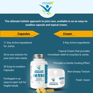 Moveit joint capsules and cream with 11 active ingredients capsule and topical cream for joint care