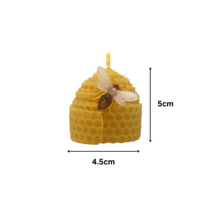 Picture of the Measurements