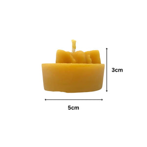 Picture of the Measurements 2