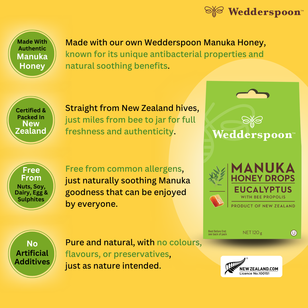 Wedderspoon Manuka Honey Drops Eucalyptus 20 Drops with Bee Propolis