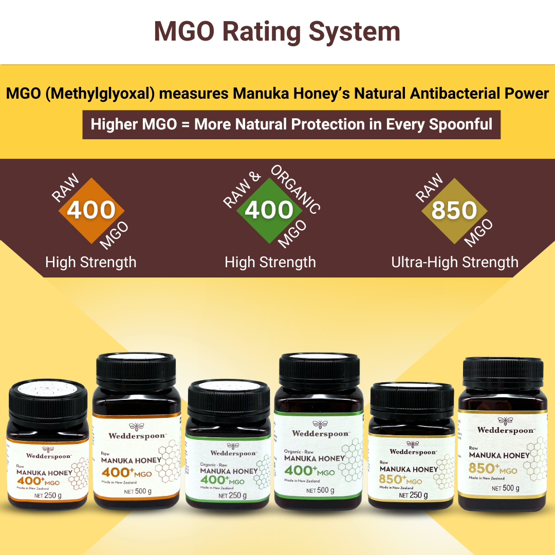 Wedderspoon Raw Manuka Honey 400 MGO (500g) – Unpasteurised High Potency