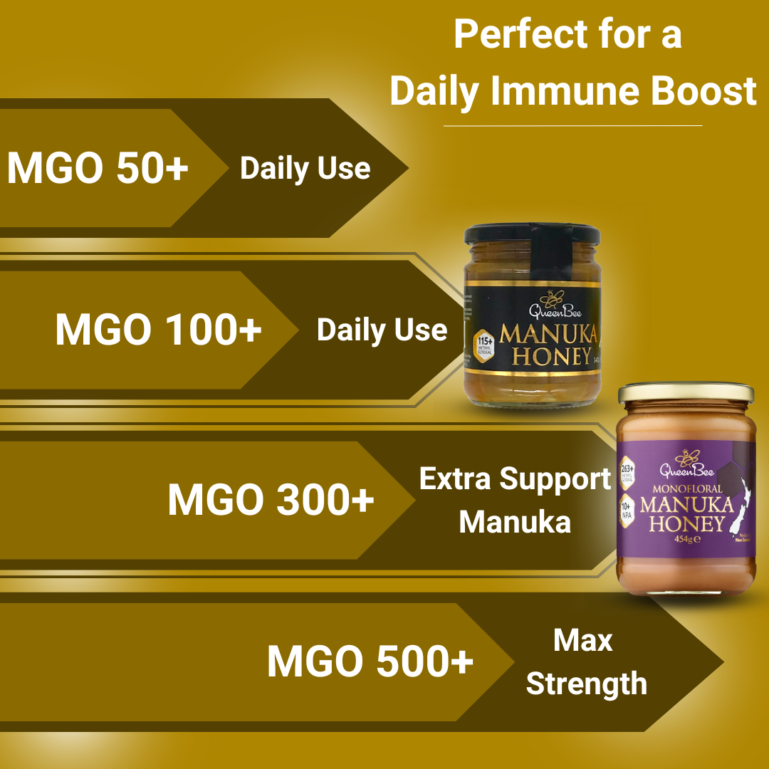 Queen Bee Manuka Honey 340g Glass Jar - Pure & Genuine