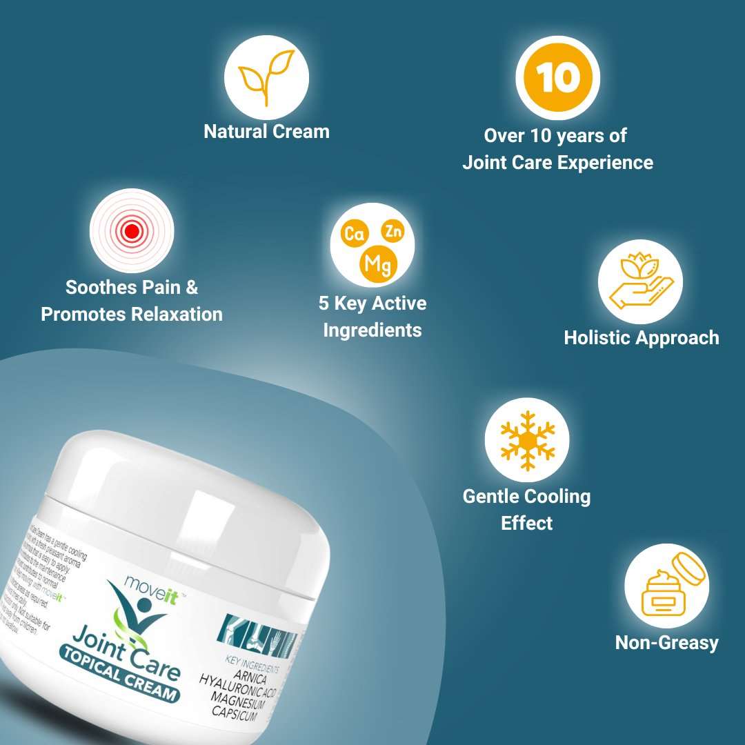 Moveit joint capsules and cream with natural ingredients and gentle cooling effect for effective joint care