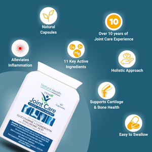 Moveit Joint Care Supplement 60 Capsules 11 Active Ingredients bottle with benefits icons for inflammation relief and bone health
