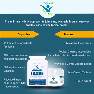 Moveit Joint Care Supplement 60 Capsules 11 Active Ingredients in a white bottle by Manuka Honey Direct