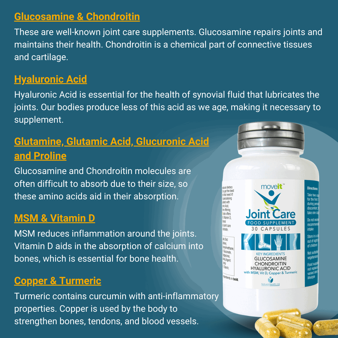 Manuka Honey Direct Moveit Jointcare supplement 30 capsules bottle with key joint health ingredients