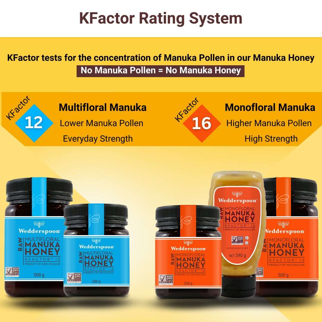 Wedderspoon Raw Manuka honey KFactor 12 multifloral jars with blue labels showing everyday strength and lower Manuka pollen