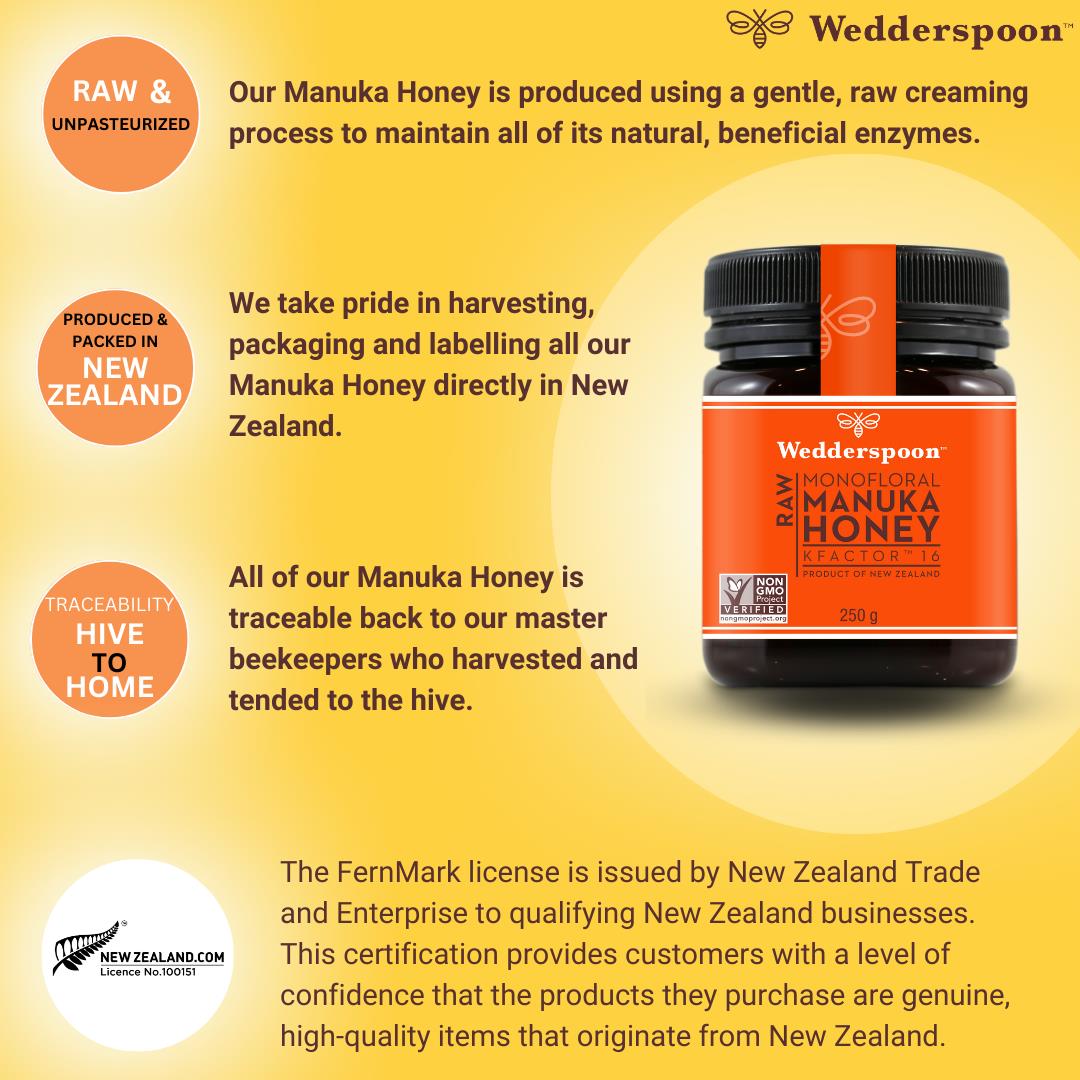 Wedderspoon Raw Manuka Honey 250g jar with orange label showcasing raw unpasteurized honey from New Zealand